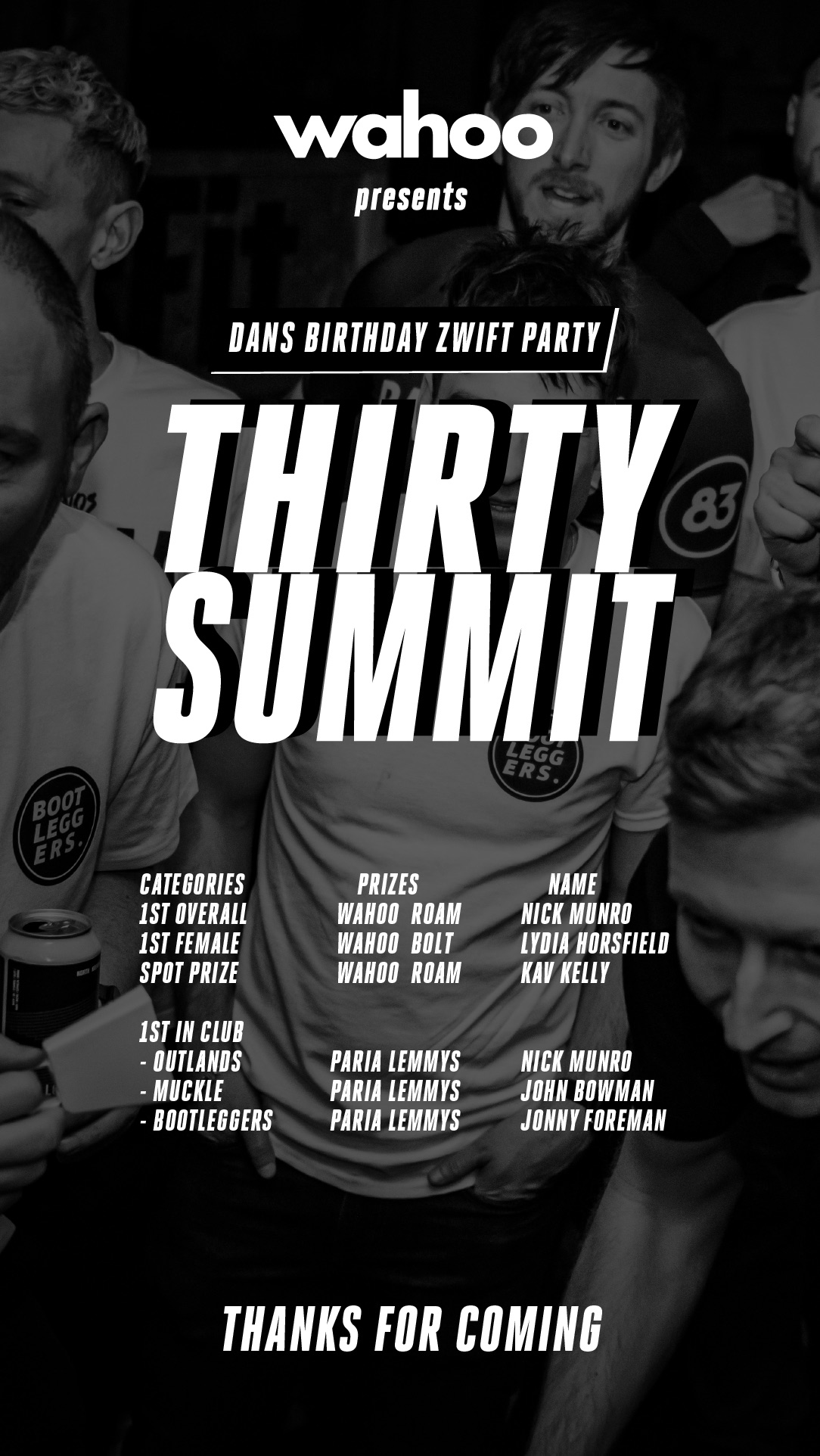 Outlands 30 Summit results board